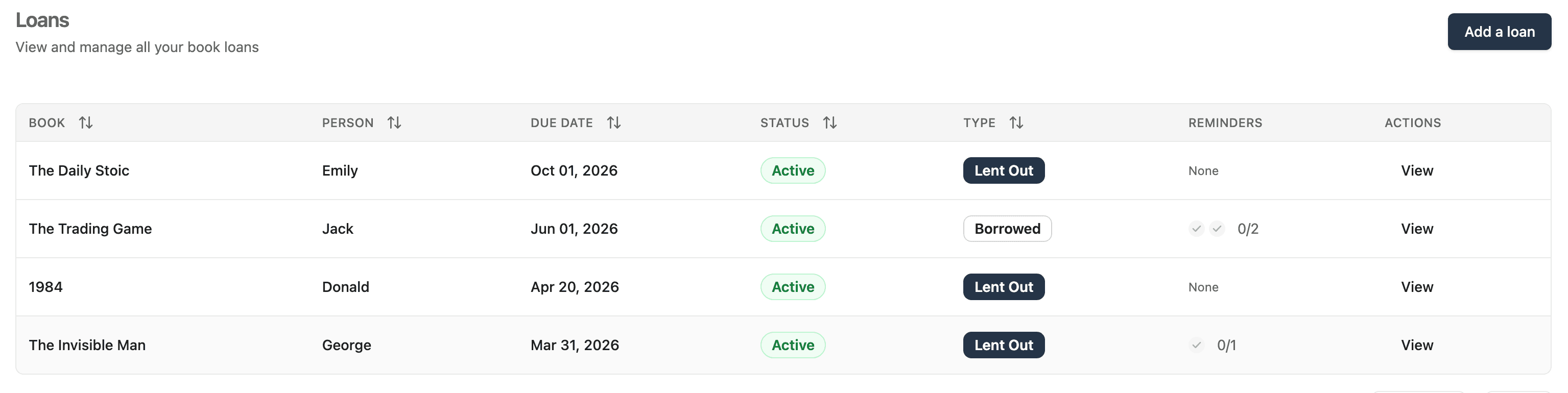 Loans & borrows with reminders